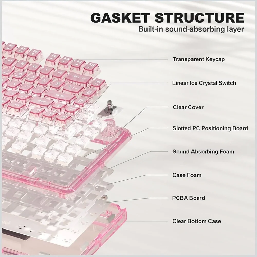 RGB Wireless Gaming Keyboard - Translucent Pink